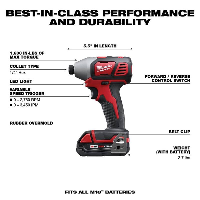 18V Cordless Drill Driver Impact Driver Combo Kit 2-Tool with 50PC Bit Set X358