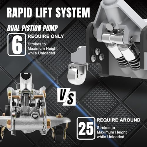 1.5 Ton Low Profile Aluminum Steel Racing Floor Jack M39988