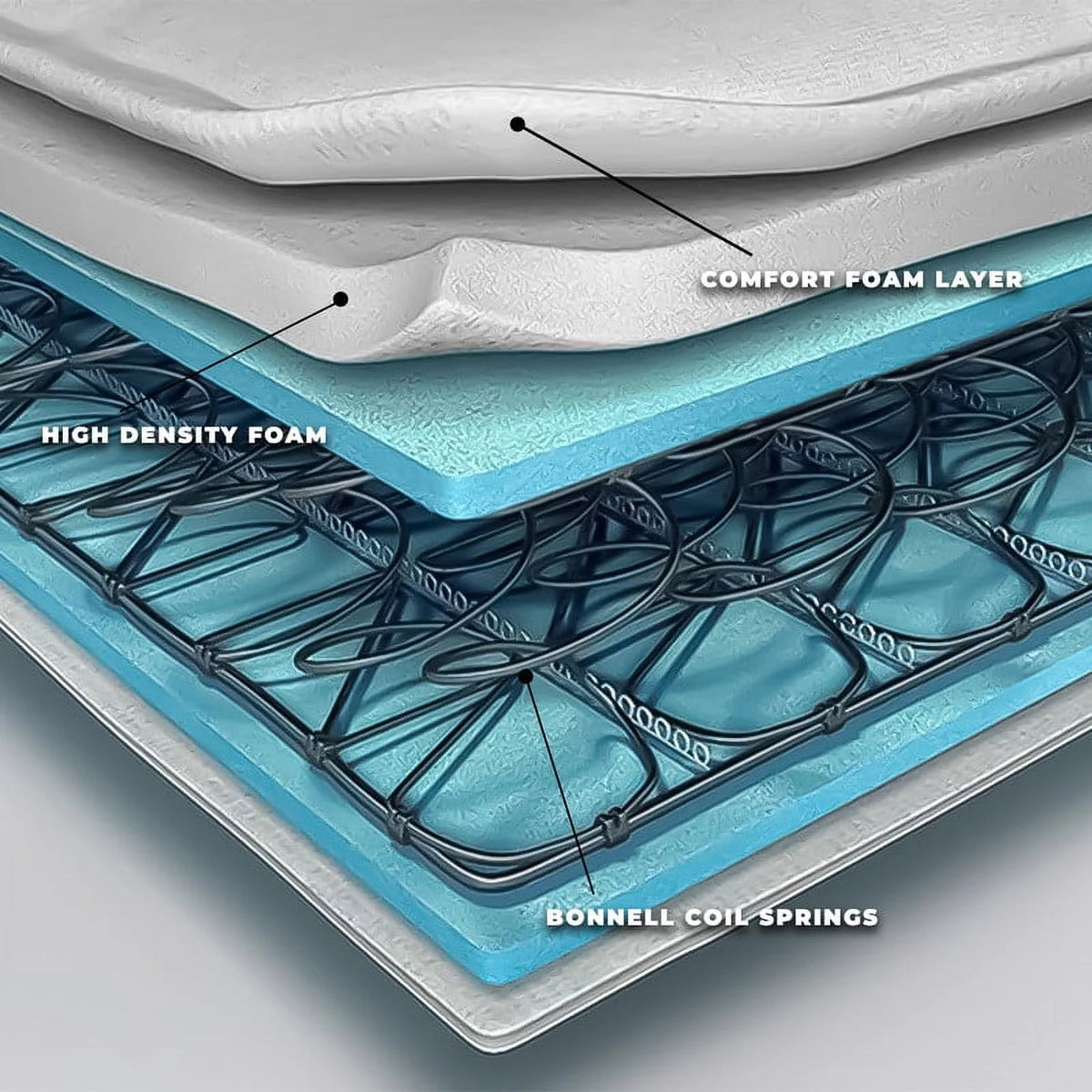 6 Inch Foam & Spring Hybrid Full Mattress W634
