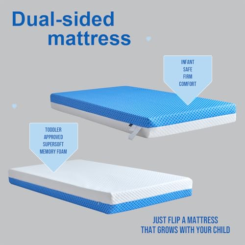 Baby Crib Mattress with Removable Outer Cover, White & Blue H378506