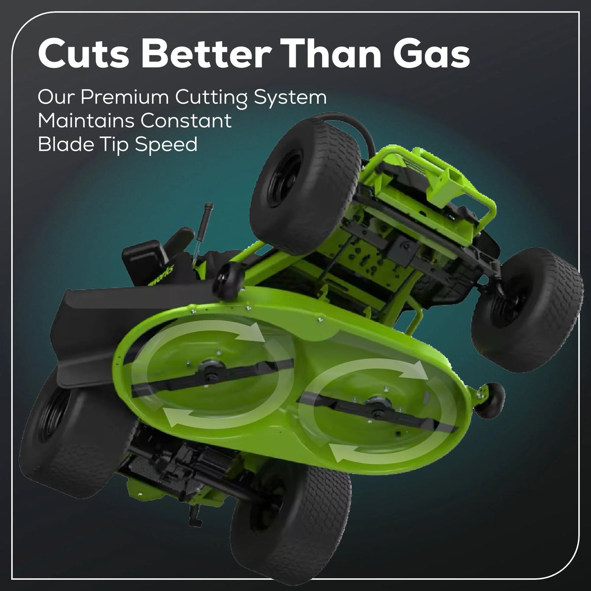 60V 42 Cordless Battery Riding Lawn Mower with 8.0Ah Batteries R766