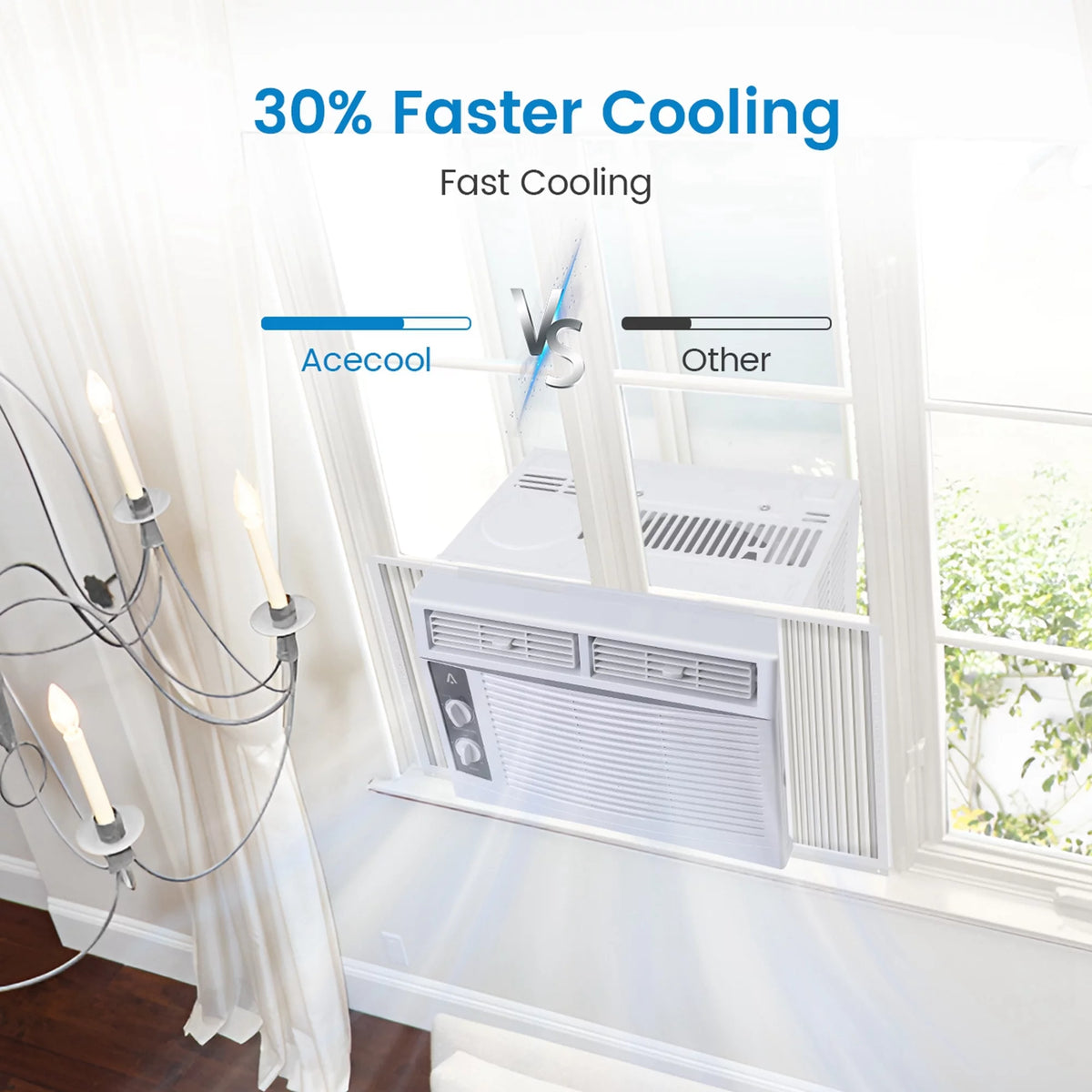 115V Window-Mounted Air Conditioner 6,000 BTU with Remote Control S79022