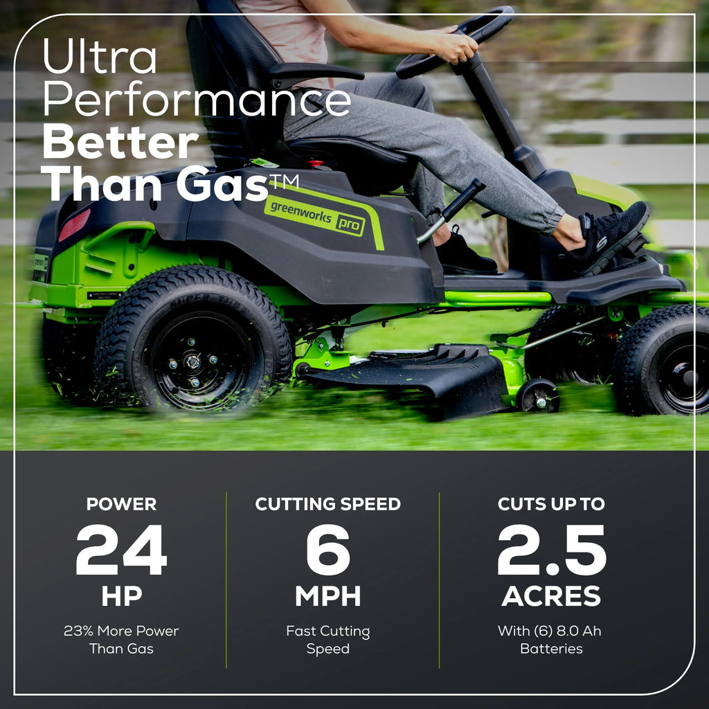 60V 42 Cordless Battery Riding Lawn Mower with 8.0Ah Batteries R766