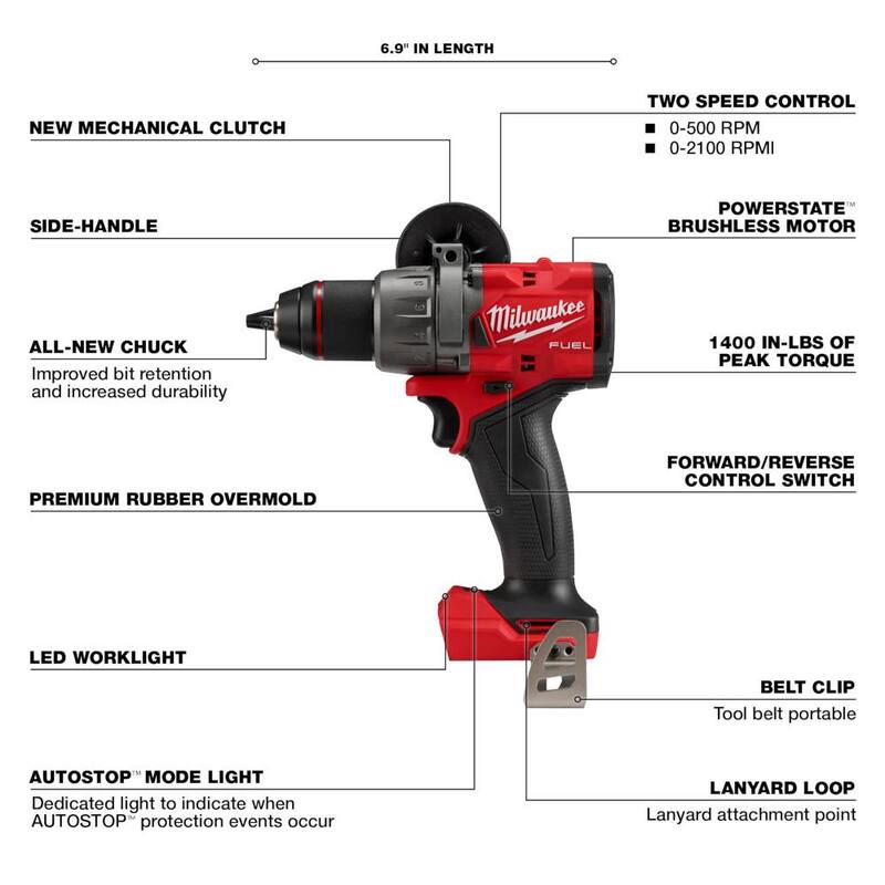 18V Lithium-Ion Brushless Cordless Combo Kit with 5.0 Ah Batteries 7-Tool F8361