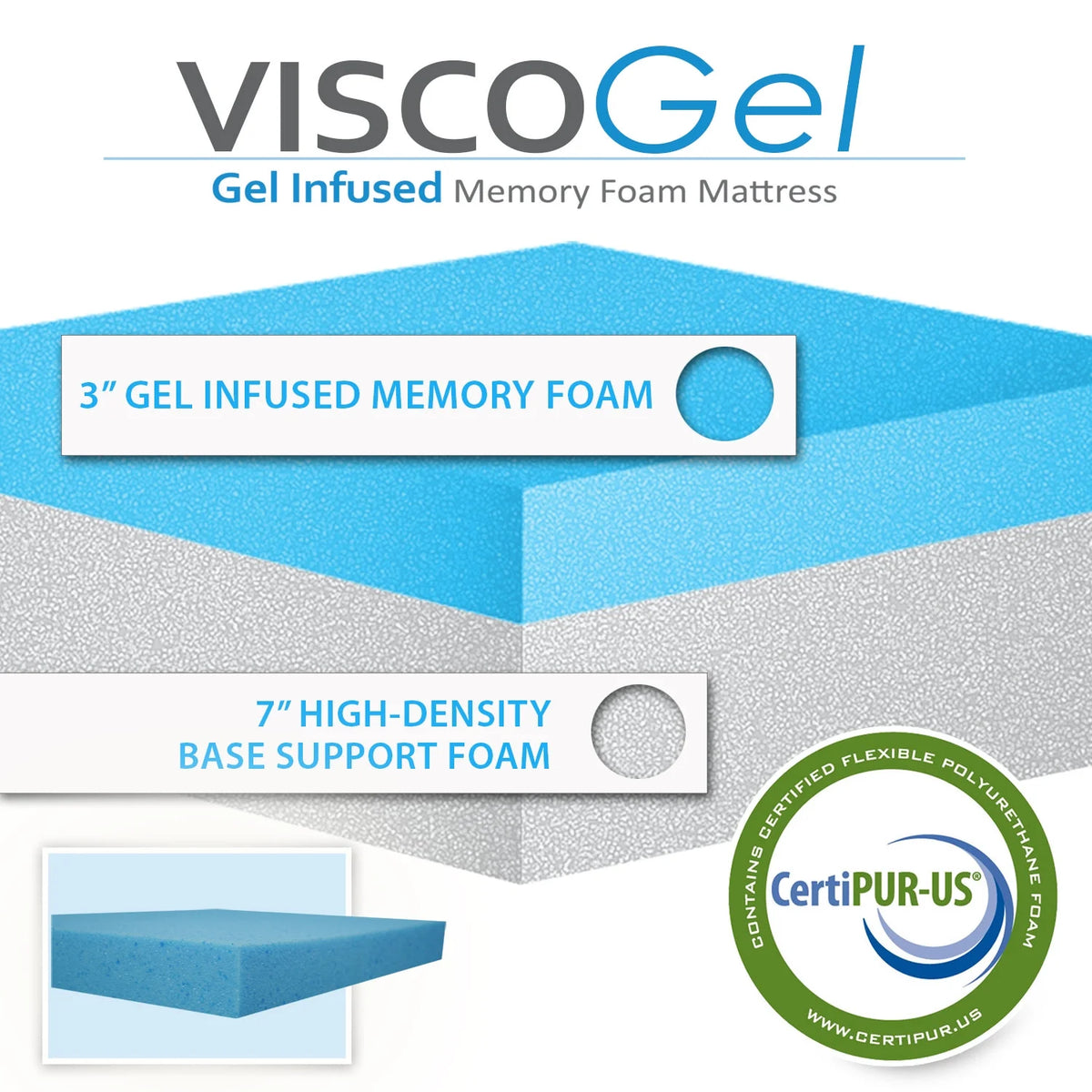 10-Inch Gel Infused Memory Foam Mattress Queen N56145