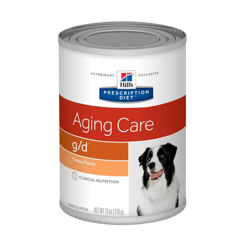 Aging Care Adult Dog Food S13611