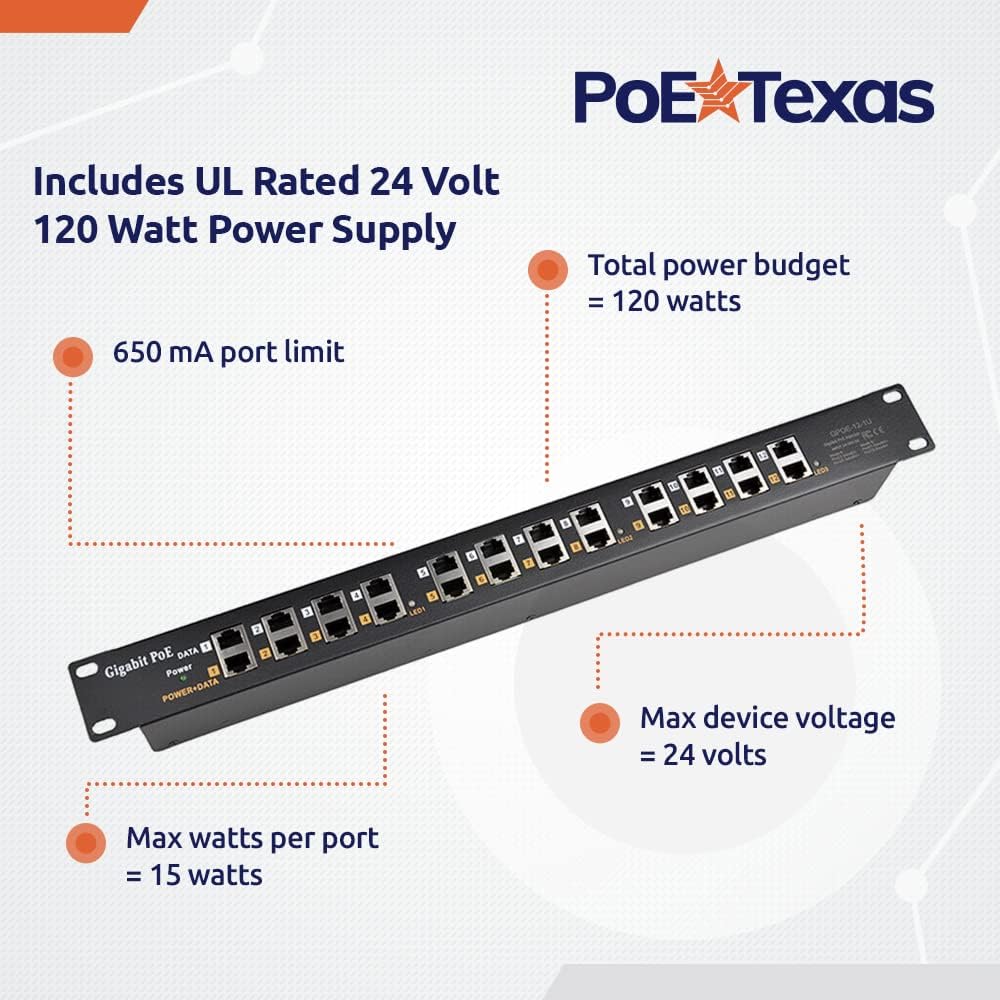 12 Port Gigabit Passive PoE Injector with 24V 120 Watt Power Supply U510816