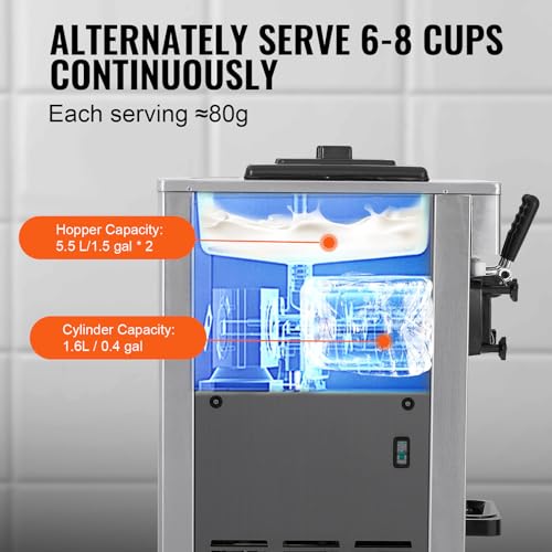 Ice Cream Maker E988950