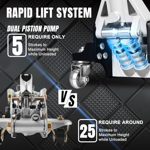 1.5 Ton Low Profile Aluminum Steel Racing Floor Jack M39988