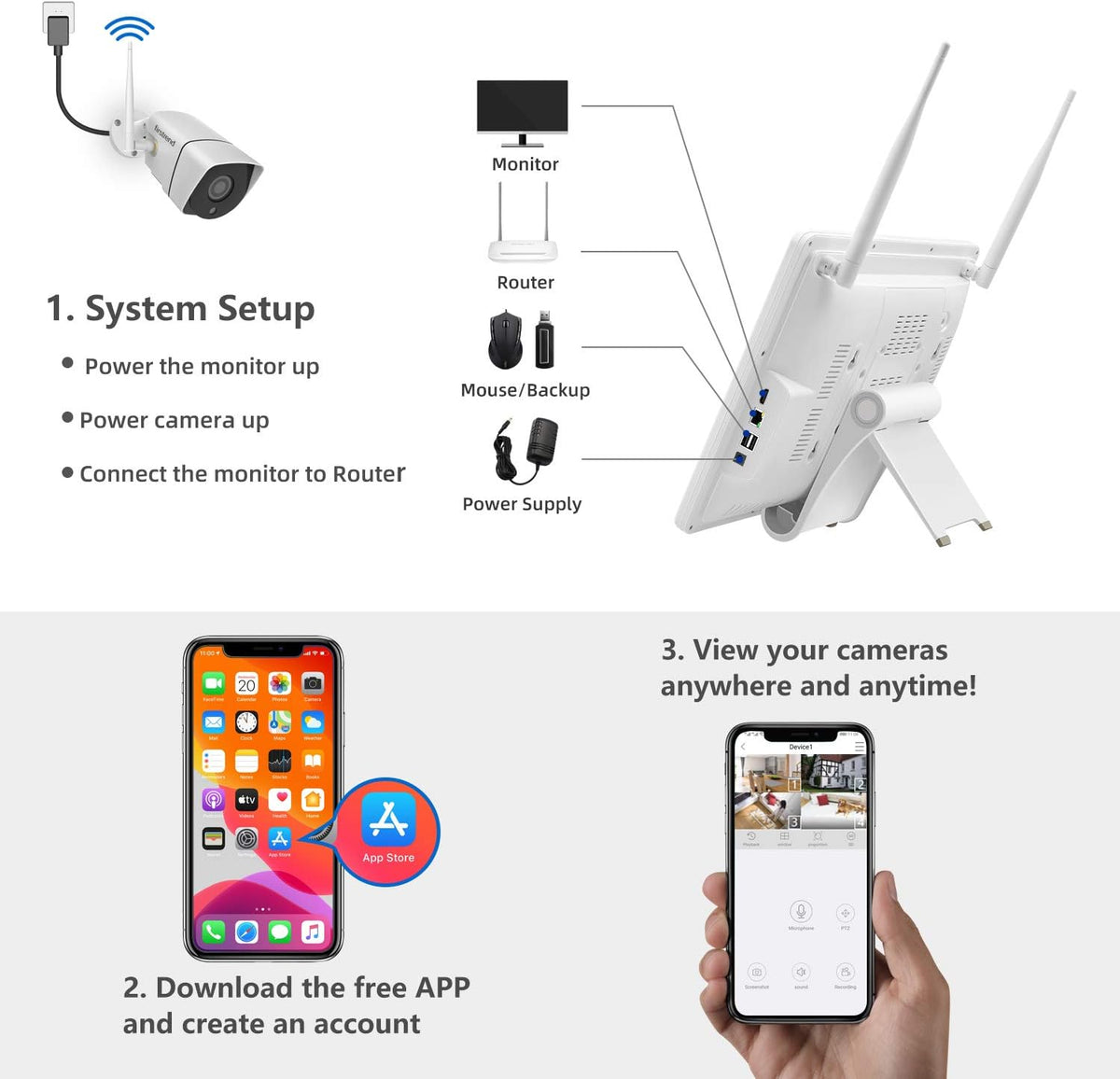 1080P Wireless Security Camera System with 4pcs IP Camera and 2TB Hard Drive F887372