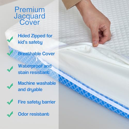 Baby Crib Mattress with Removable Outer Cover, White & Blue H378506