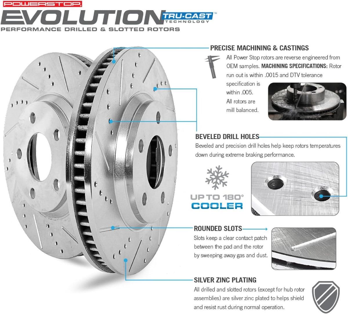 Front and Rear Carbon Fiber Brake Pads with Drilled & Slotted Brake Rotors Kit R214148