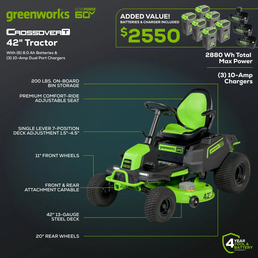 60V 42 Cordless Battery Riding Lawn Mower with 8.0Ah Batteries R766
