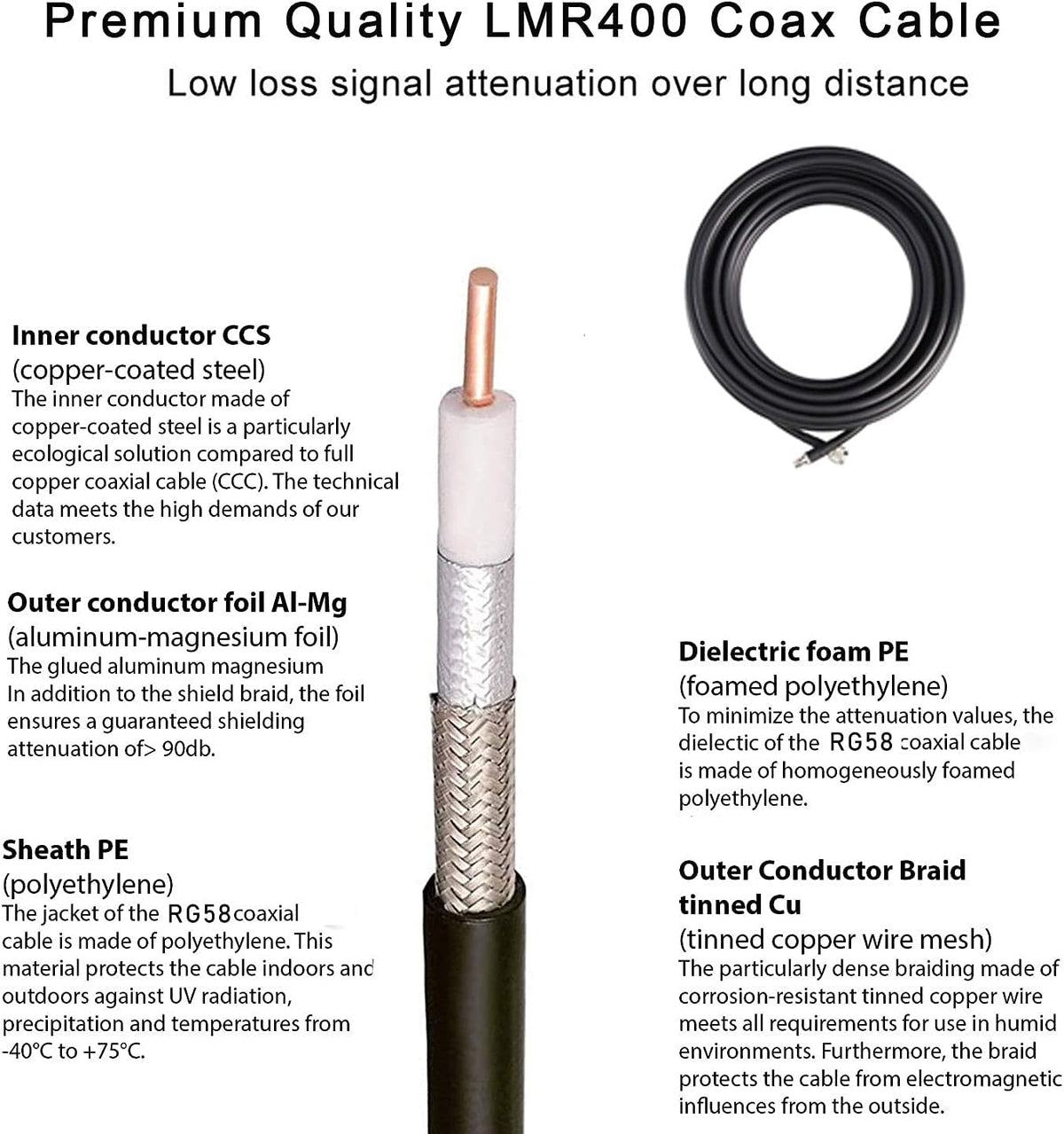 15dBi Fiberglass Antenna 86inch J4429