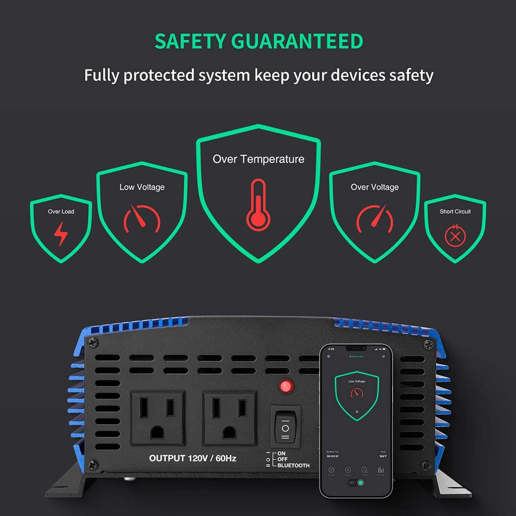 1500W Pure Sine Wave Power Inverter 12V DC to 110V AC with Bluetooth H5239