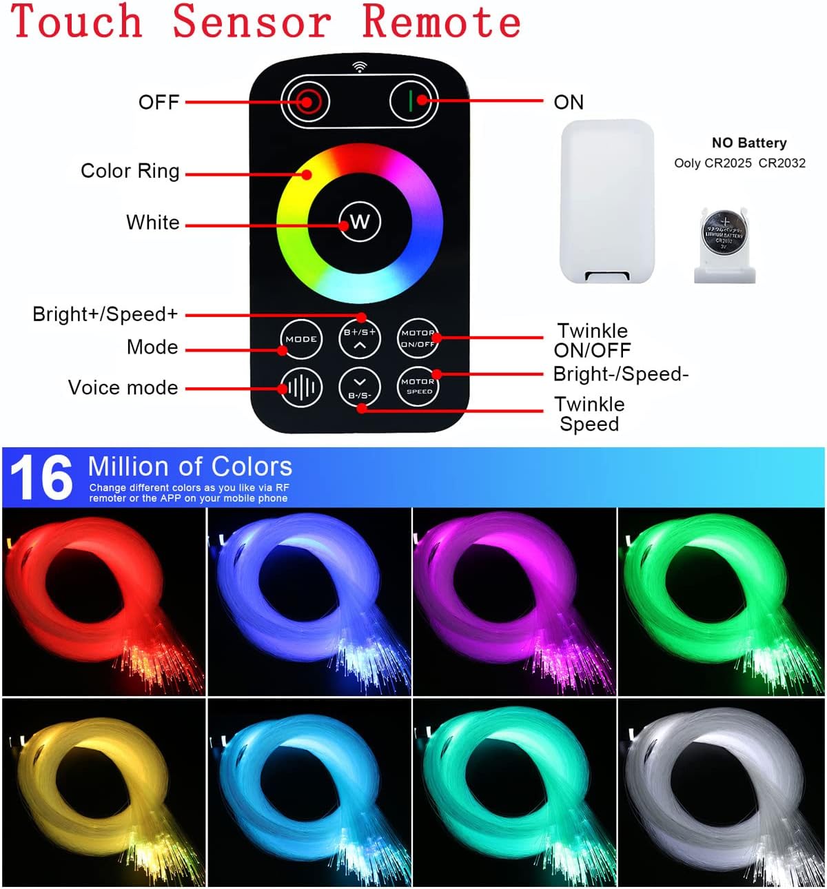 10w RGBW Fiber Optic Star Ceiling Lights Kit P3531