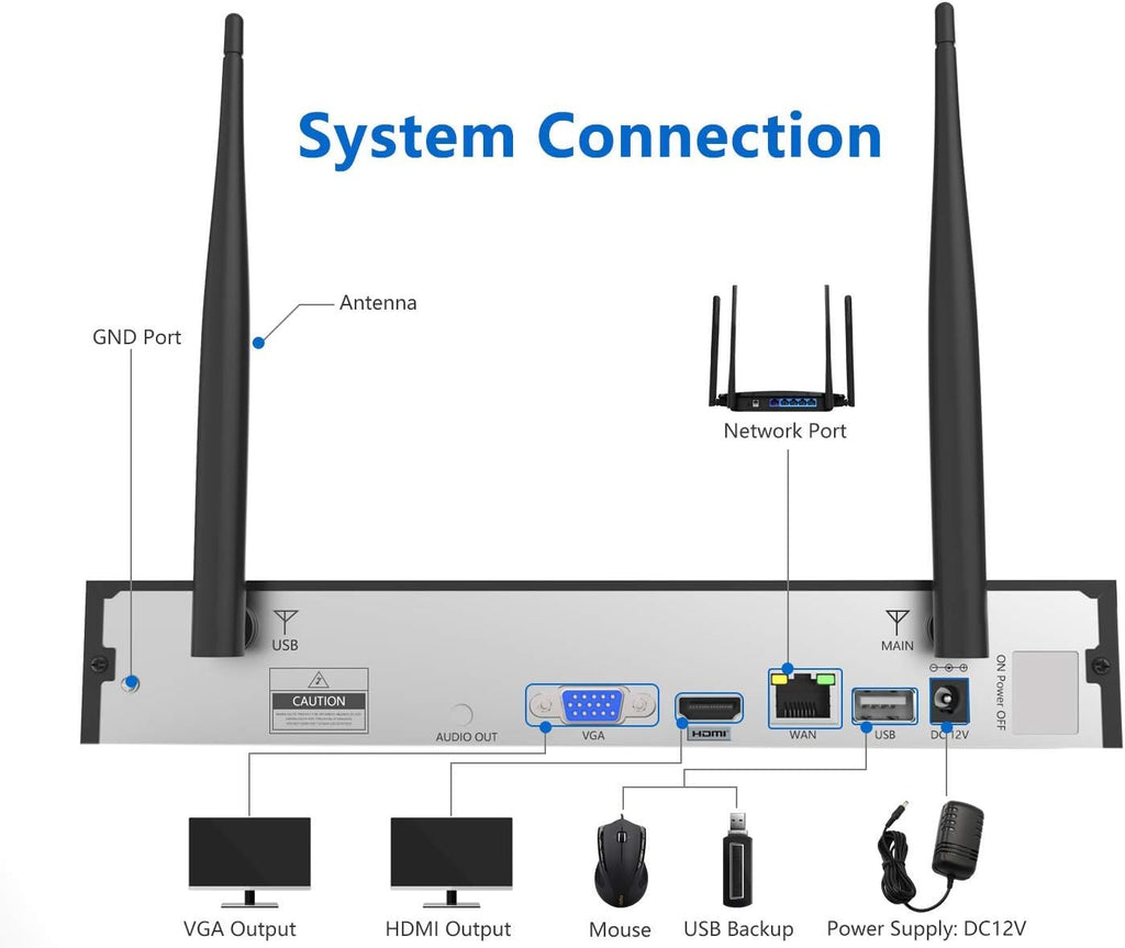 1080P Wireless Security Camera System with 4pcs IP Camera and 2TB Hard Drive F887372