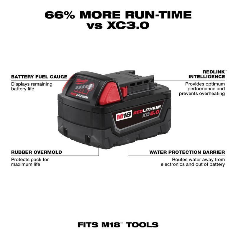 18-Volt Cordless 3000 Lumens LED Light with 5.0Ah Battery Starter Kit L7704