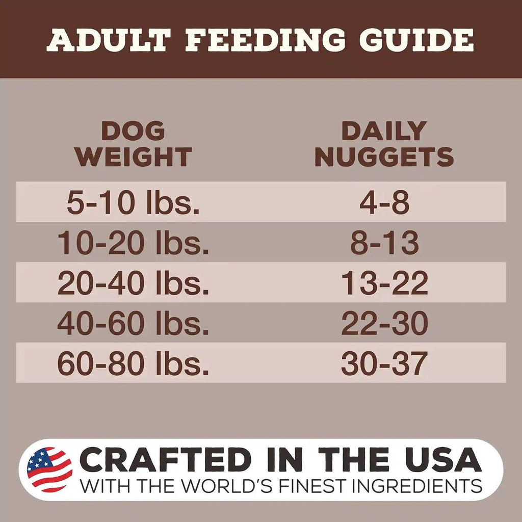 Freeze Dried Food Nuggets X141