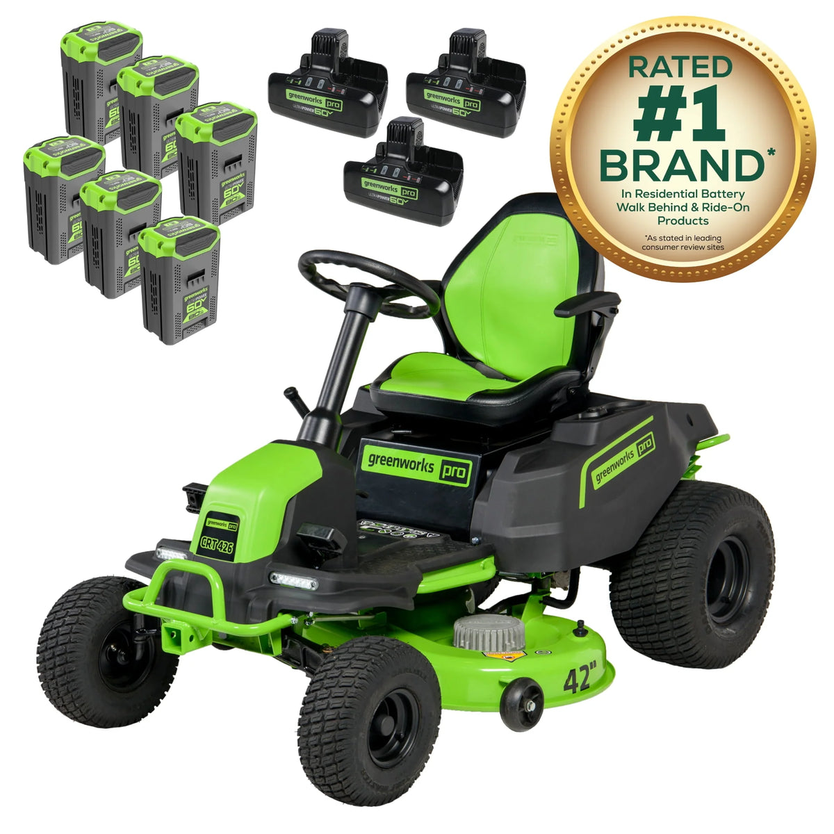 60V 42 Cordless Battery Riding Lawn Mower with 8.0Ah Batteries R766