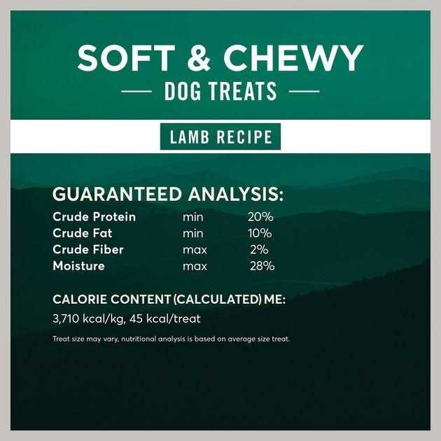 Limited Ingredient Grain-Free Soft & Chewy Dog Treats G79341
