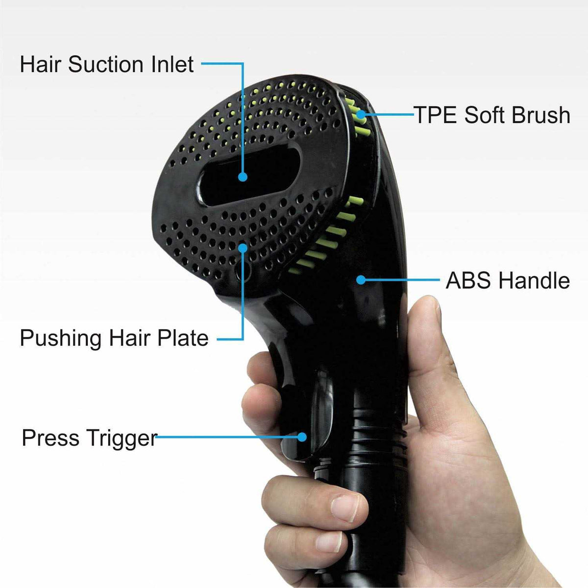 Pet Vacuum Grooming Brush Hair Shedding Deshedding Attachment Tool Kit Y3468